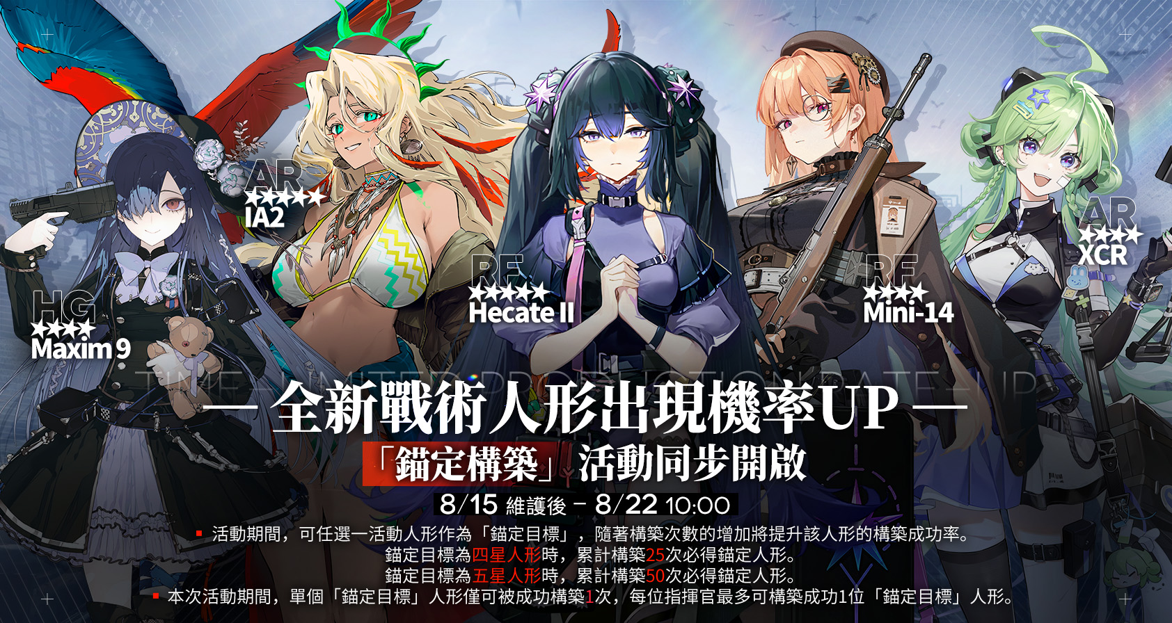 【情報】新戰術人形機率UP與錨定構築