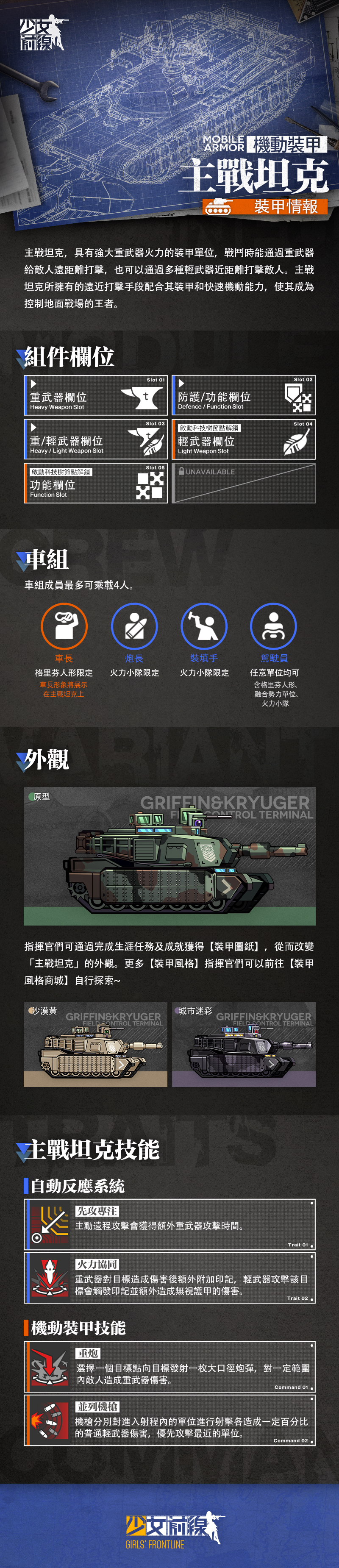 【情報】全新系統「機動裝甲」主戰坦克、戰術人型機甲介紹