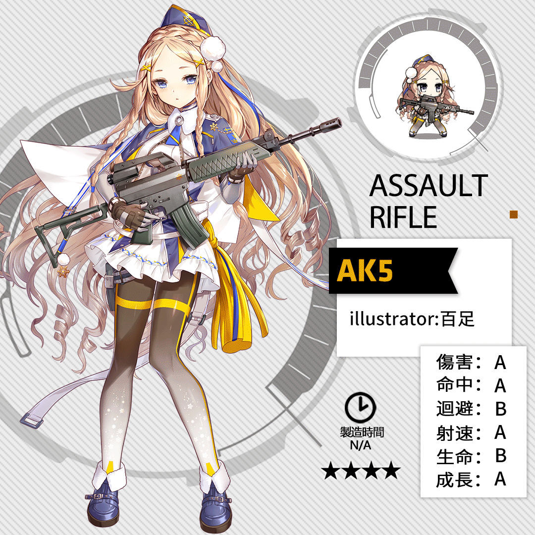 【情報】第九章戰役限定掉落突擊步槍人形【AK5】即將登場！