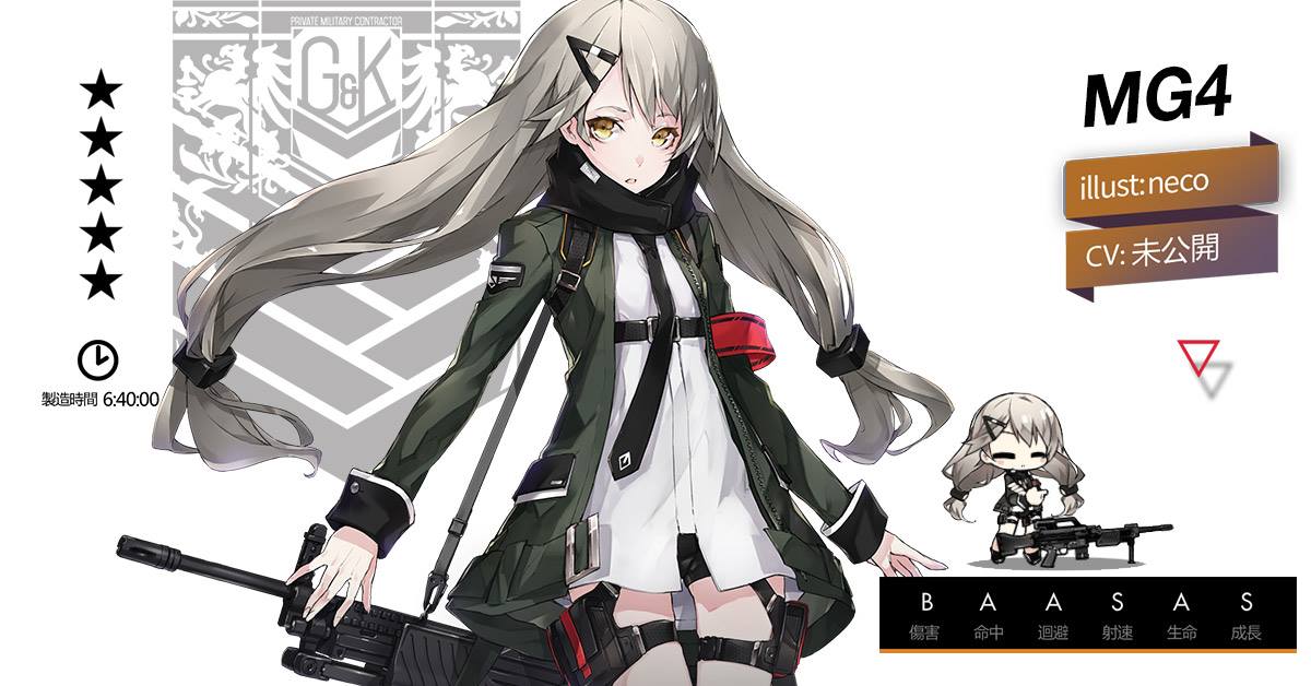 【情報】全新戰術人形MG4、SR-3MP介紹