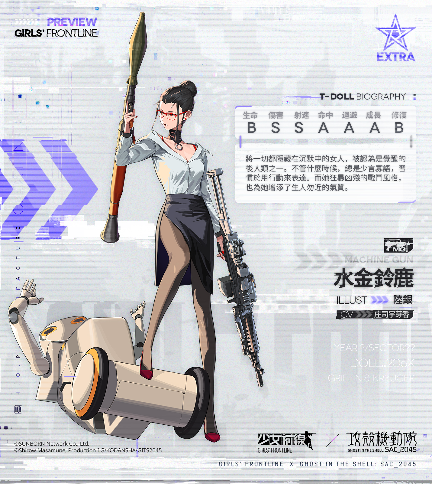 《少女前線》x《攻殼機動隊：SAC_2045》特典人形介紹「水金鈴鹿」